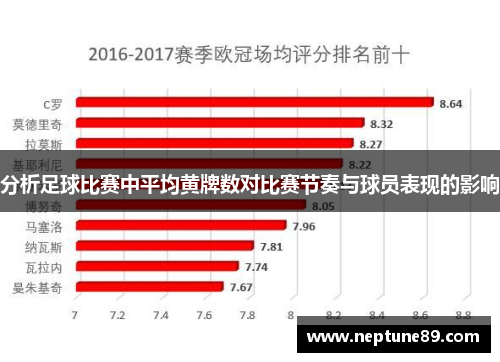 分析足球比赛中平均黄牌数对比赛节奏与球员表现的影响