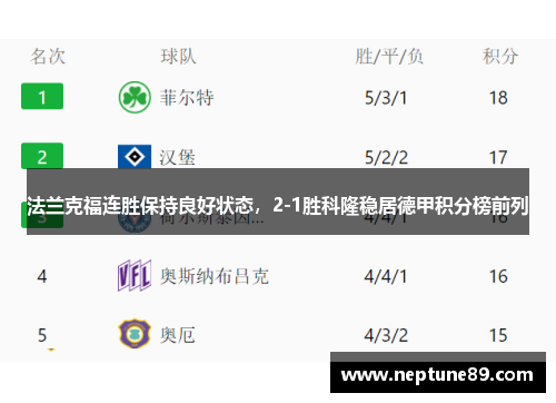 法兰克福连胜保持良好状态，2-1胜科隆稳居德甲积分榜前列