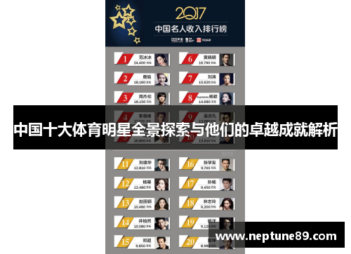 中国十大体育明星全景探索与他们的卓越成就解析